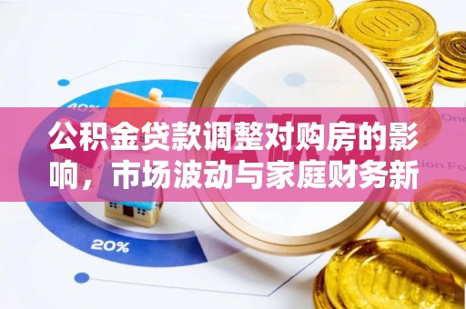察布查尔锡伯公积金贷款调整对购房的影响，市场波动与家庭财务新趋势